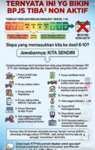 Sering Bingung BPJS PBI Tiba-Tiba Nonaktif? Ternyata Ini Penyebabnya