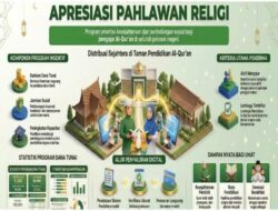 HONOR MDTA 2026 KAPAN CAIR? INI PENJELASAN LENGKAP & TERBARU