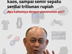 Anggaran MBG Fantastis, Publik Bertanya Prioritasnya ke Mana