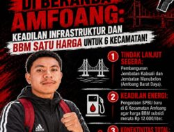Menggugat Janji di Beranda Amfoang,  Catatan Kritis Mahasiswa Kabupaten Kupang untuk Pemprov NTT, Pemkab Kupang, dan Wakil Presiden RI