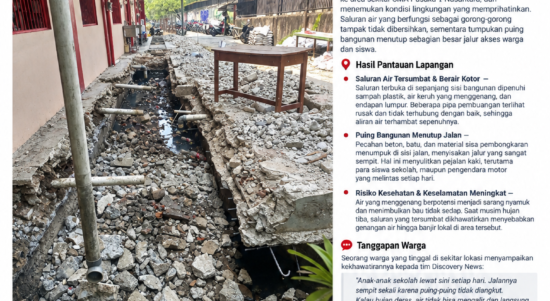 🔴 KONDISI MEMPRIHATINKAN: Saluran Air di Sekitar SMA Pusaka 1 Nusantara Dipenuhi Puing dan Sampah, Akses Jalan Menyempit